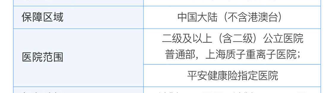 保障计划