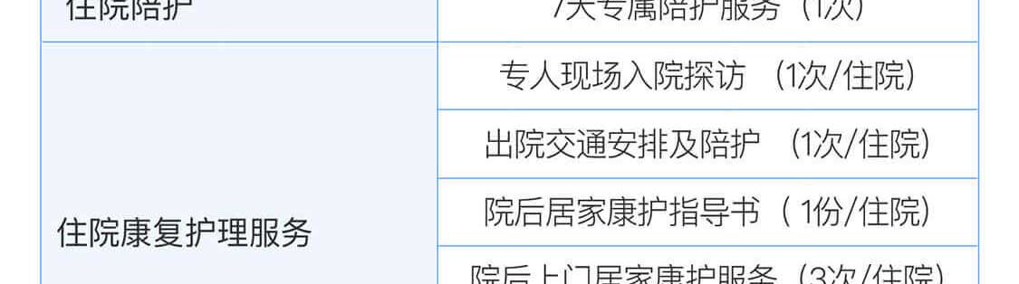 保障计划