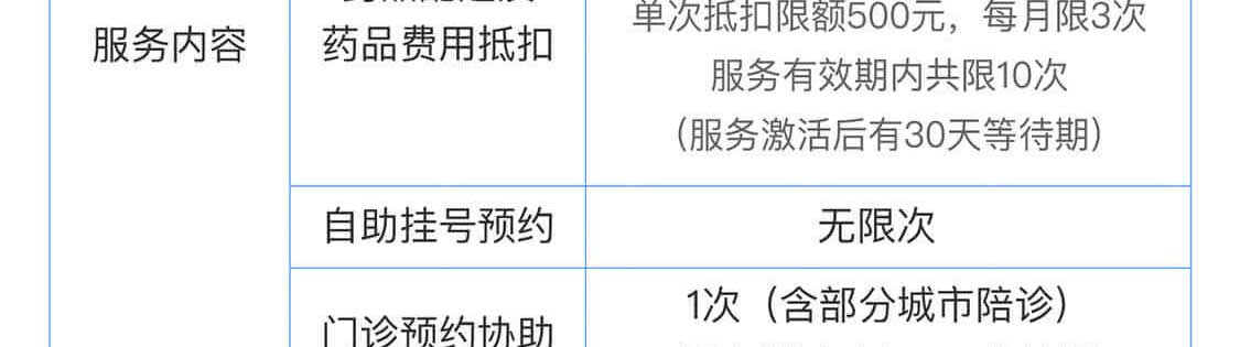 保障计划