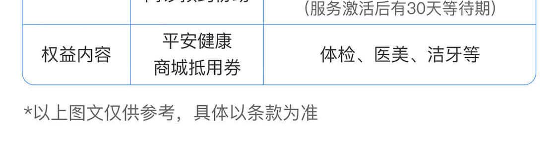 保障计划